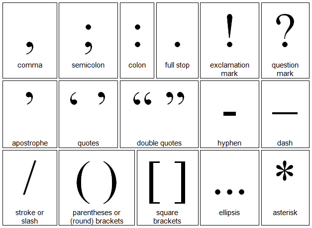 punctuation marks